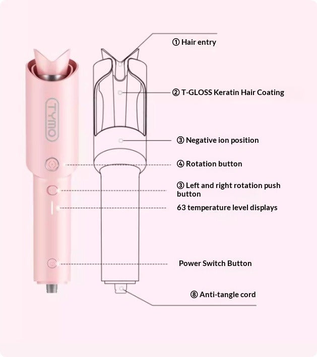 Automatic 32mm Curling Iron Anti-Scald