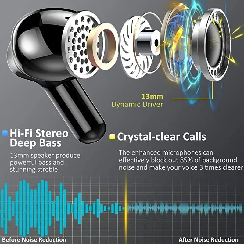 TWS Wireless Earbuds with ENC – 7-Hour Battery & Crystal-Clear Calls
